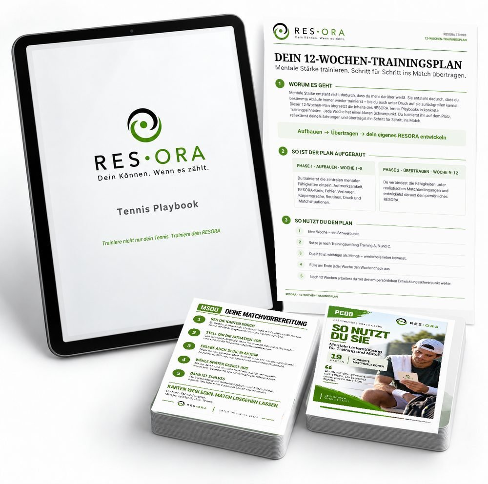 RESORA Digitales Set: E-Book, Trainingsplan und beide Kartensets