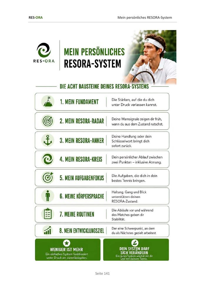 Buchseite: Mein persönliches RESORA-System mit acht Bausteinen