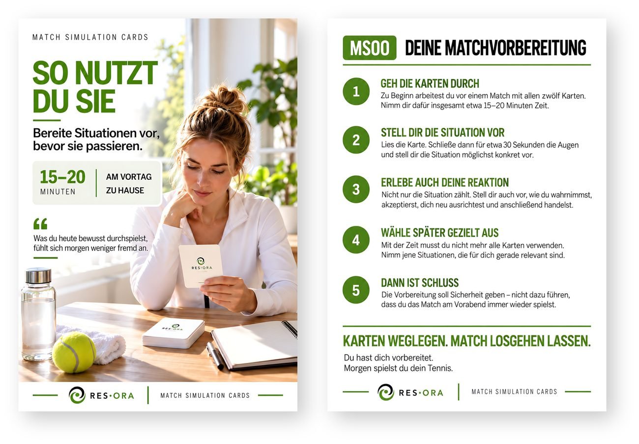 Match Simulation Card MS06 Rückstand, Vorder- und Rückseite