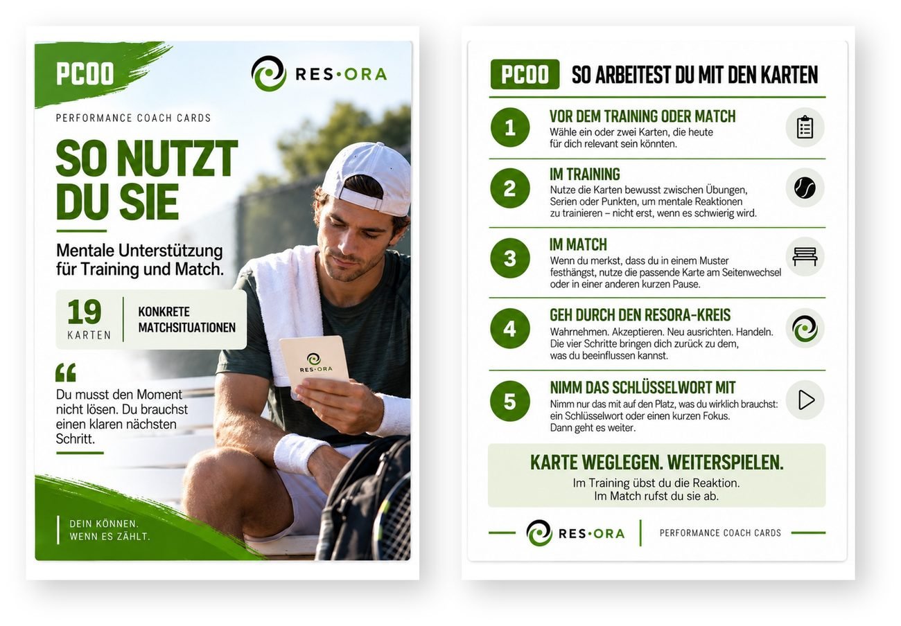Performance Coach Card PC01 Fehler, Vorder- und Rückseite